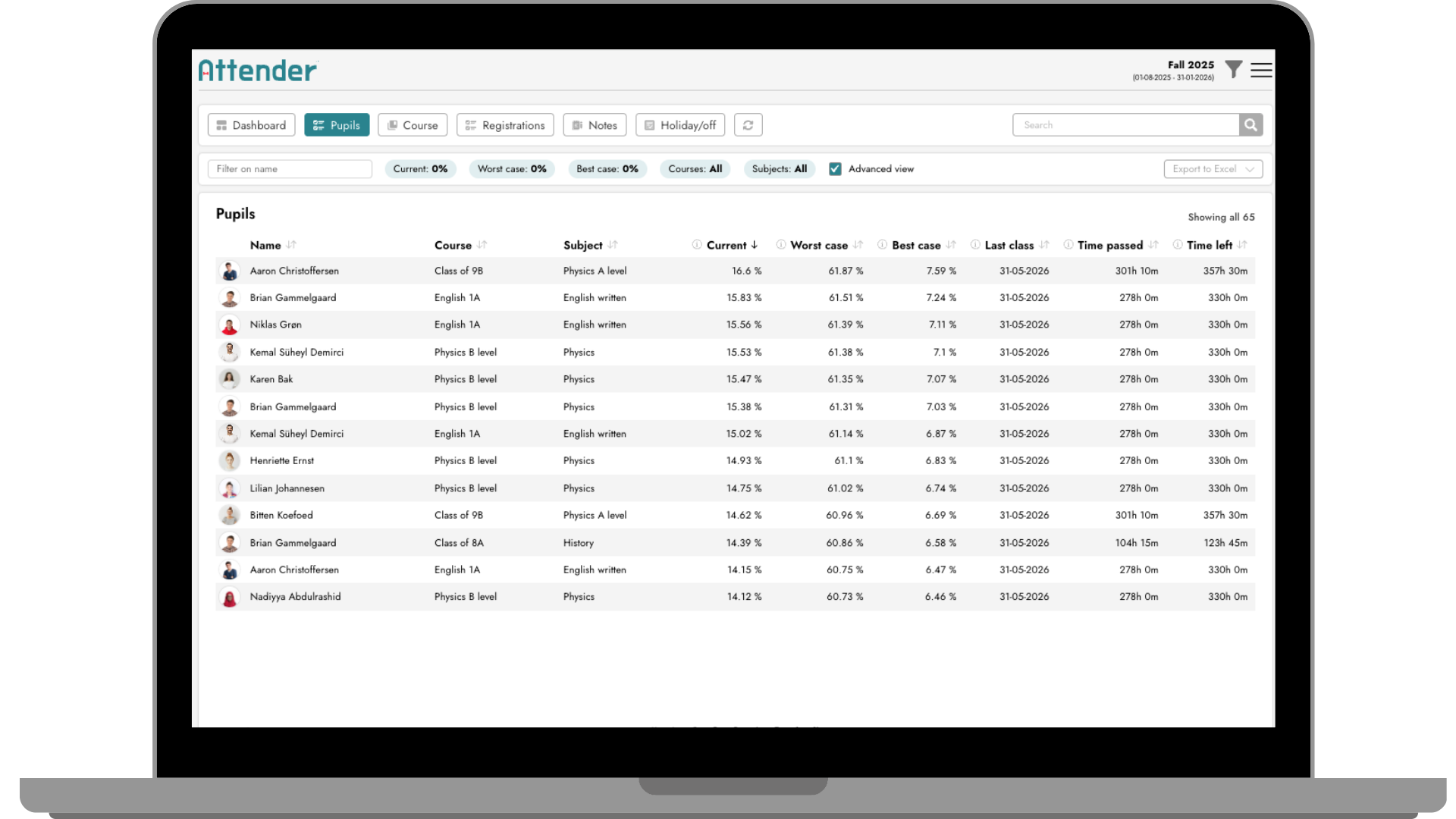 school leader advanced